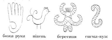 Зображення